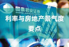 利率与房地产景气度要点